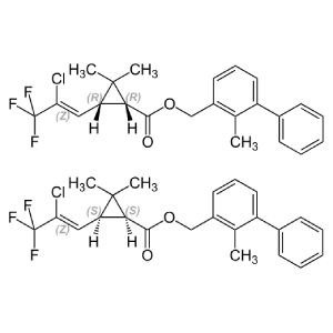 BIFENTHRIN