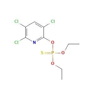 CHLORPYRIPHOS